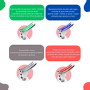 Massageador Facial Eletrico Pescoço Led Lift  Anti Rugas UBS