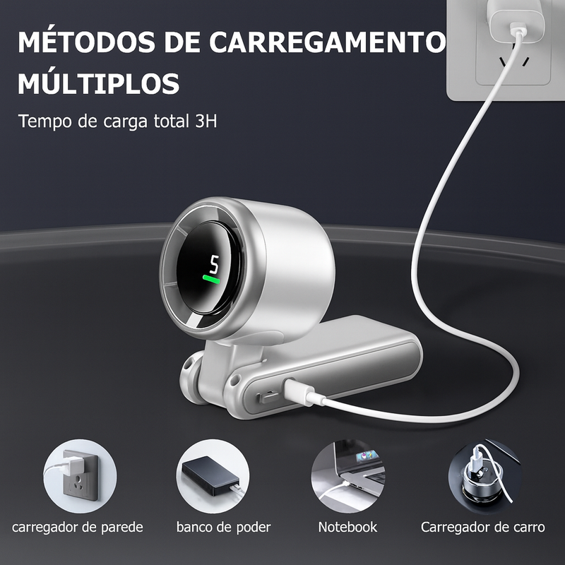 Mini Ventilador Portátil Turbo