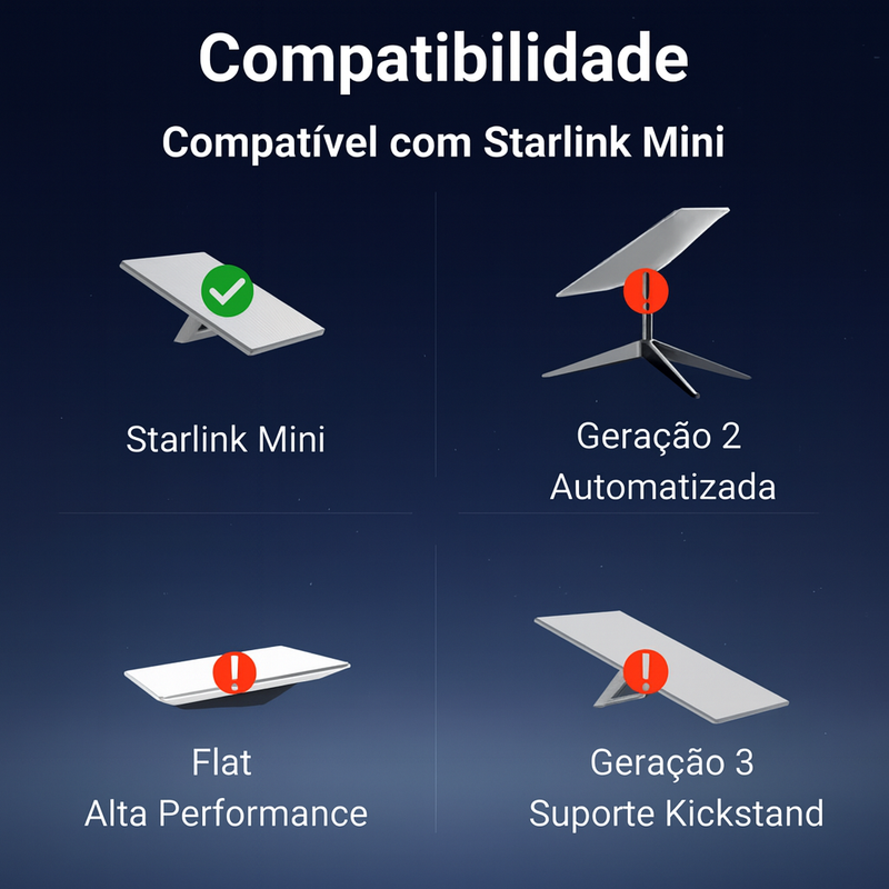 Cabo Carregador Veicular Adap. 3 Em 1 Starlink Mini 3 Metros